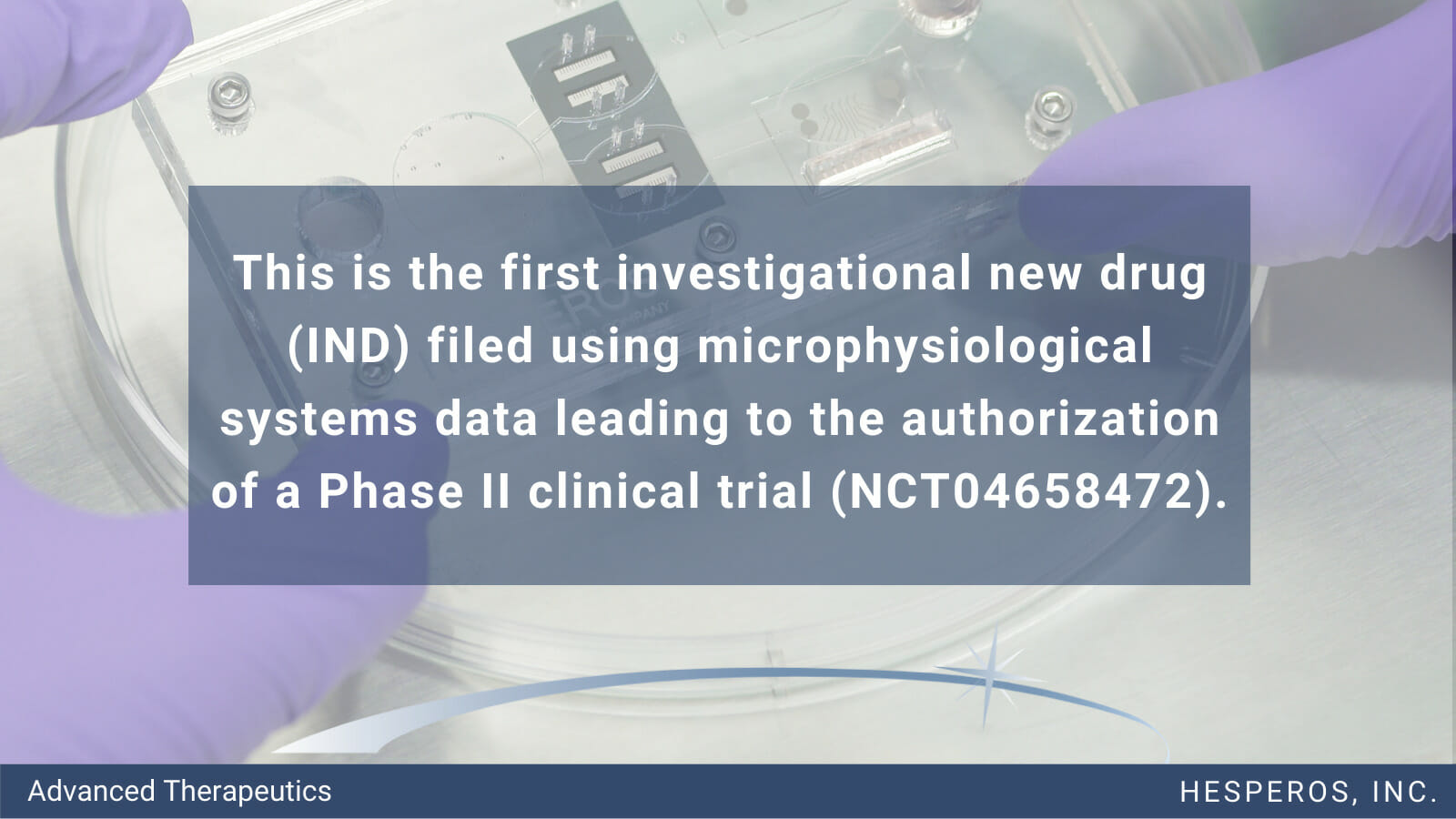 This is the first investigational new drug (IND) filed using microphysiological systems data leading to the authorization of a Phase II clinical trial (NCT04658472).